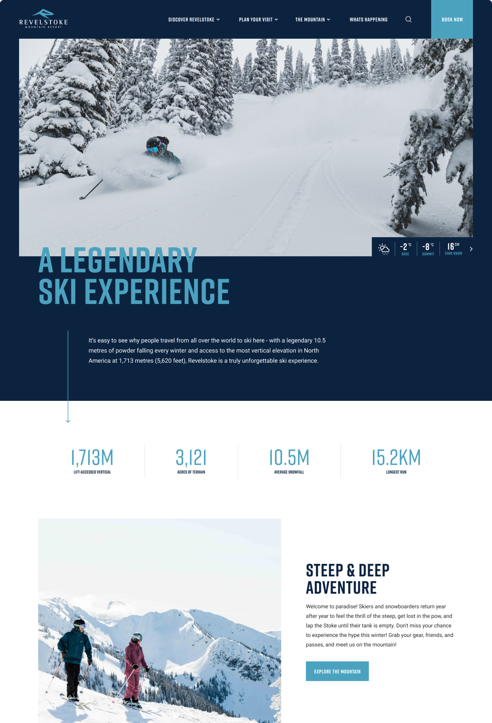 Revelstoke_Experience