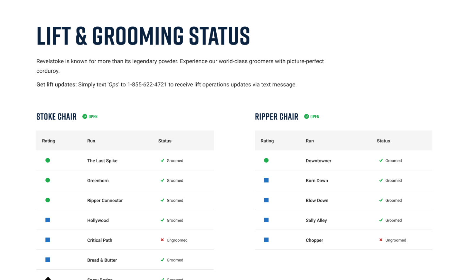 Revelstoke_Grooming