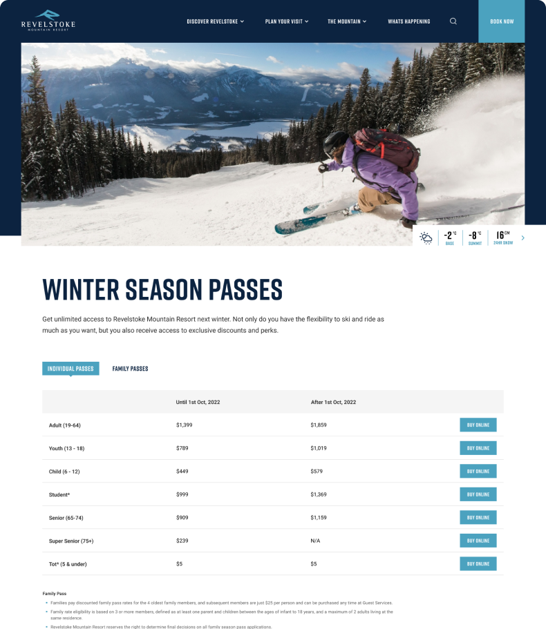 Revelstoke_Passes